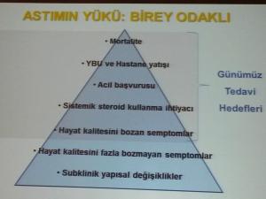 ASTIM TEDAVİSİNDE HEDEF NEDİR?